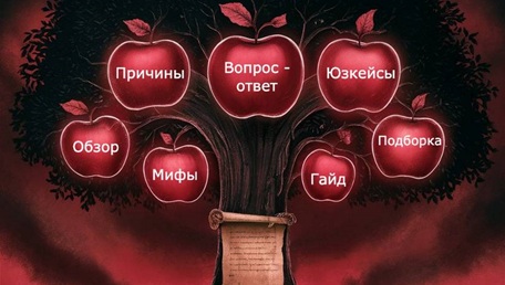 Какие форматы лучше всего работают в ПромоСтраницах